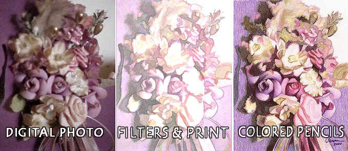 Floral Bouquet process steps